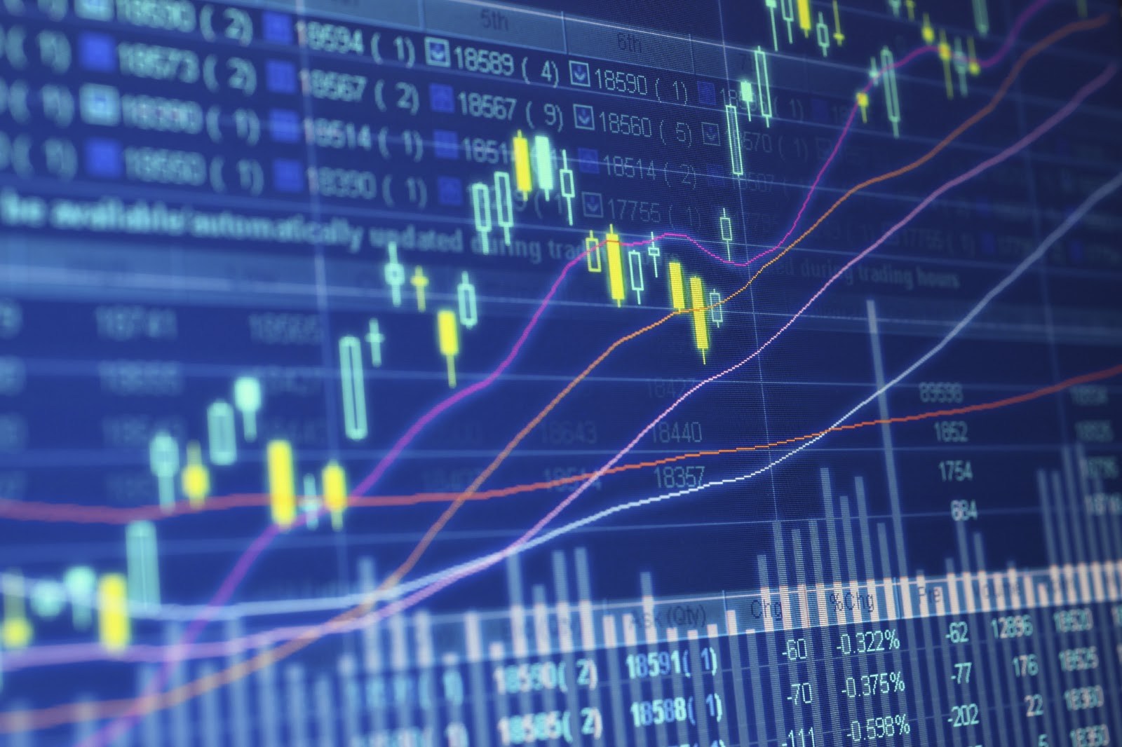 Forex license Mauritius with benefits!