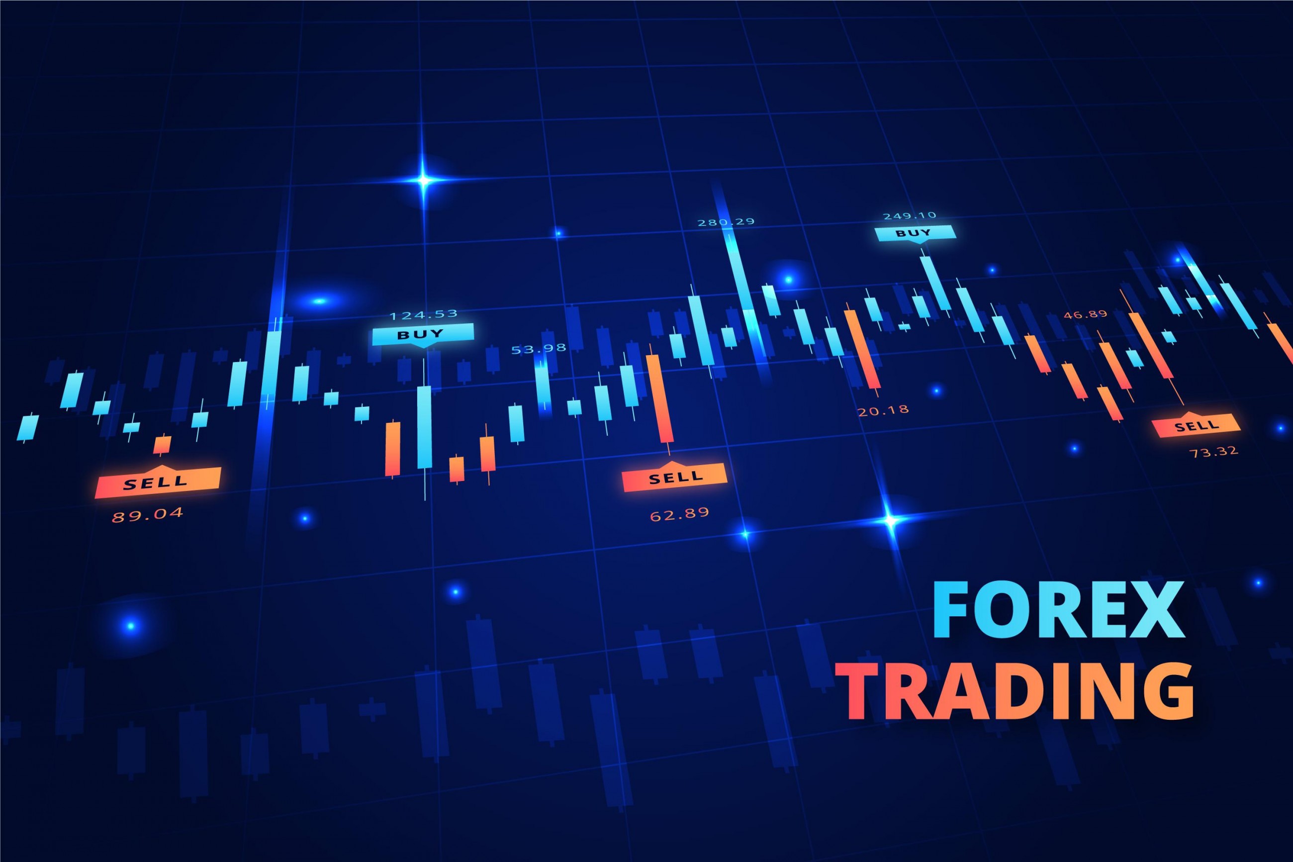 Main advantages of a Forex license in Mauritius