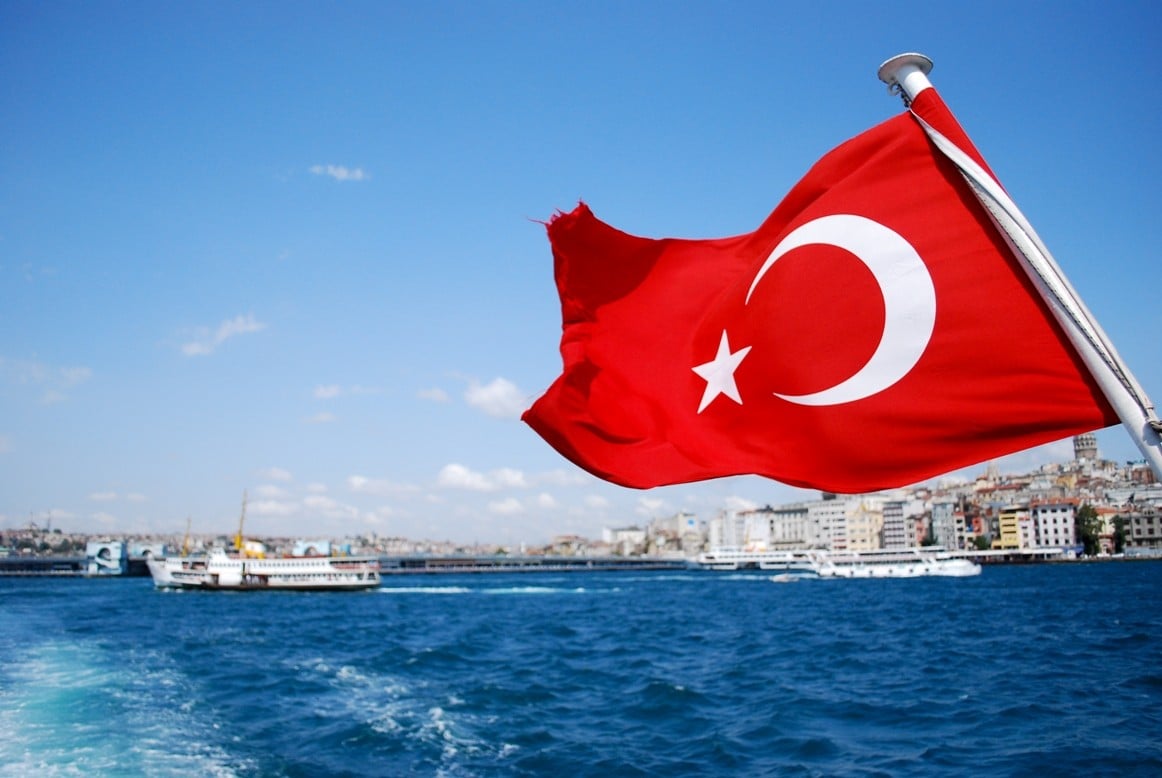 Open a company in Turkey in 2023
