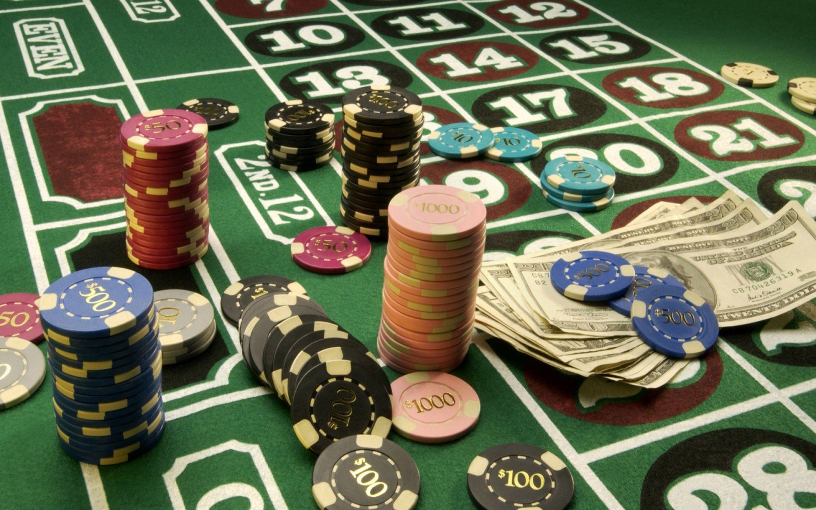 The road to success or gambling activities in Curaçao